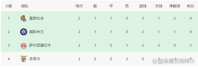 全集已更新国语版