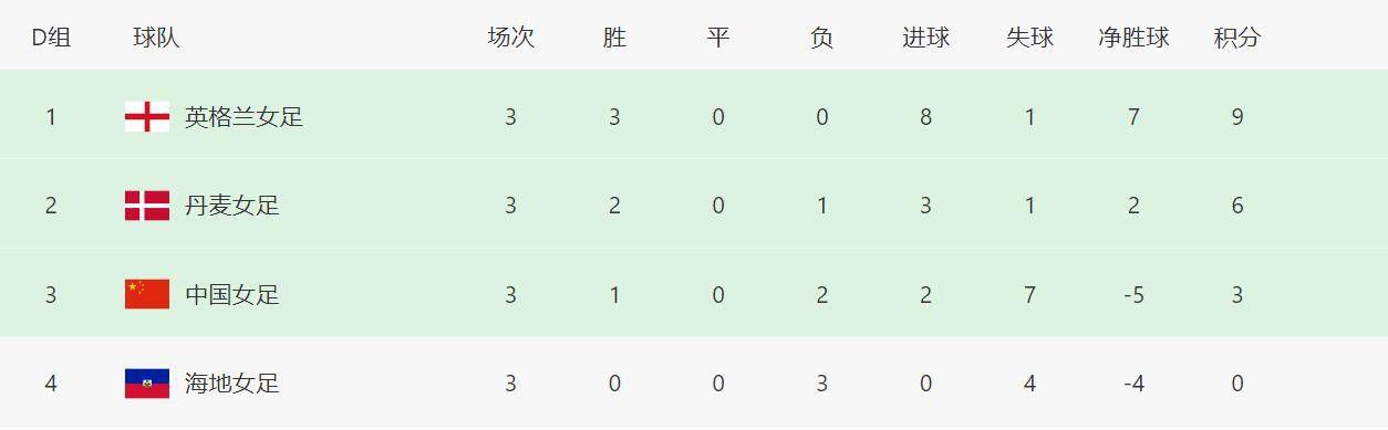 1080p蓝光