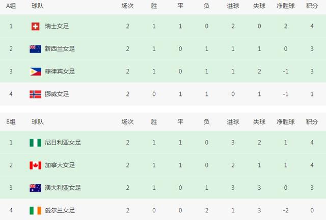 全集已更新国语版