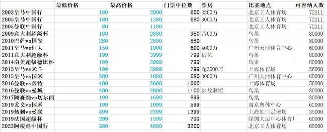 HD未删减电影