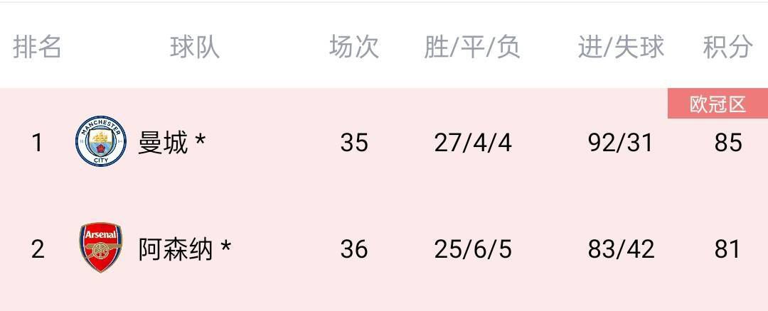 完结高清影视