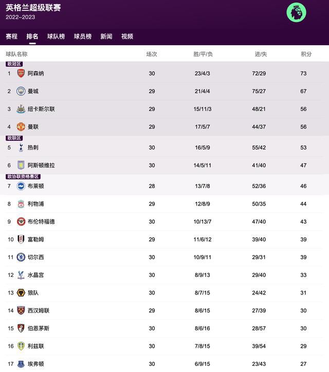 全集已更新国语版