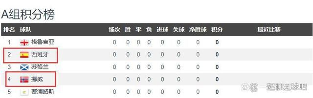 蓝光原盘