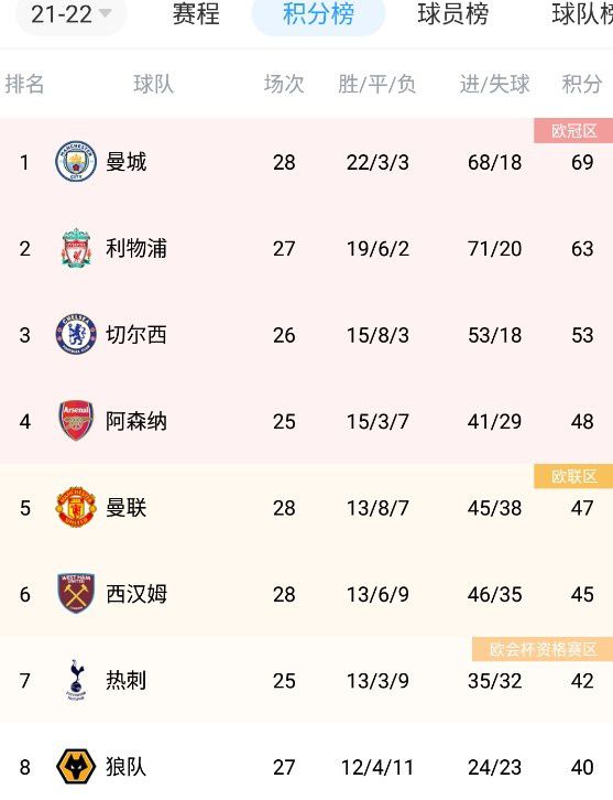 全集免费观看超清